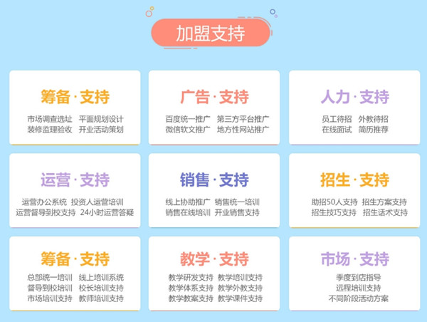 少儿英语培训班加盟哪家好？ 菲尼英语加盟好不好?