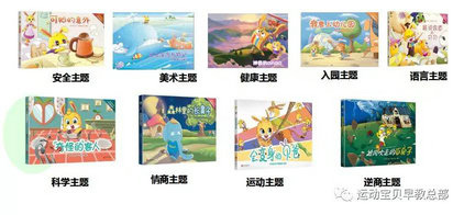 2019年运动宝贝创新课程加盟   原创IP绘本系列开启新智慧