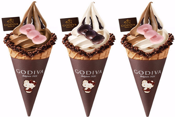 godiva冰淇淋价格资料表格