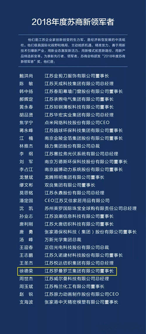 热烈祝贺罗曼罗兰集团董事长徐德荣先生荣获2018年度苏商新领军者称号