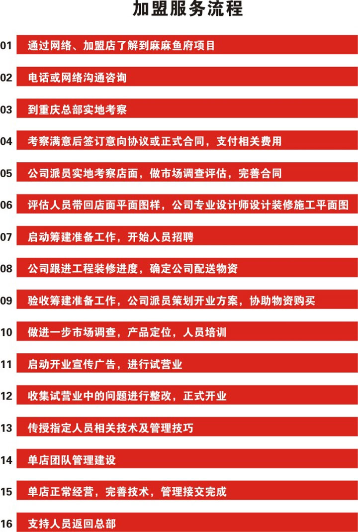 【麻麻鱼火锅】麻麻鱼火锅诚邀代理加盟