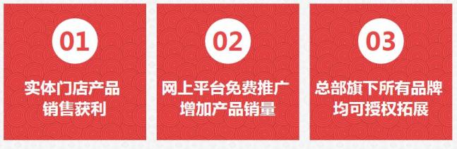 【乔东家排骨大包】杭州乔东家排骨大包诚招加盟