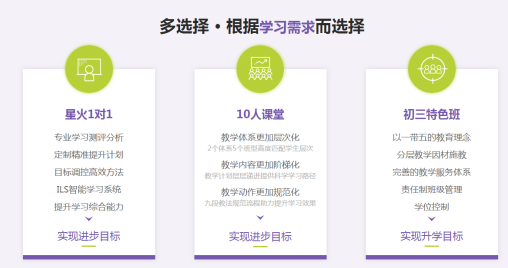 星火教育一对一辅导怎么样 优势巨大有实力