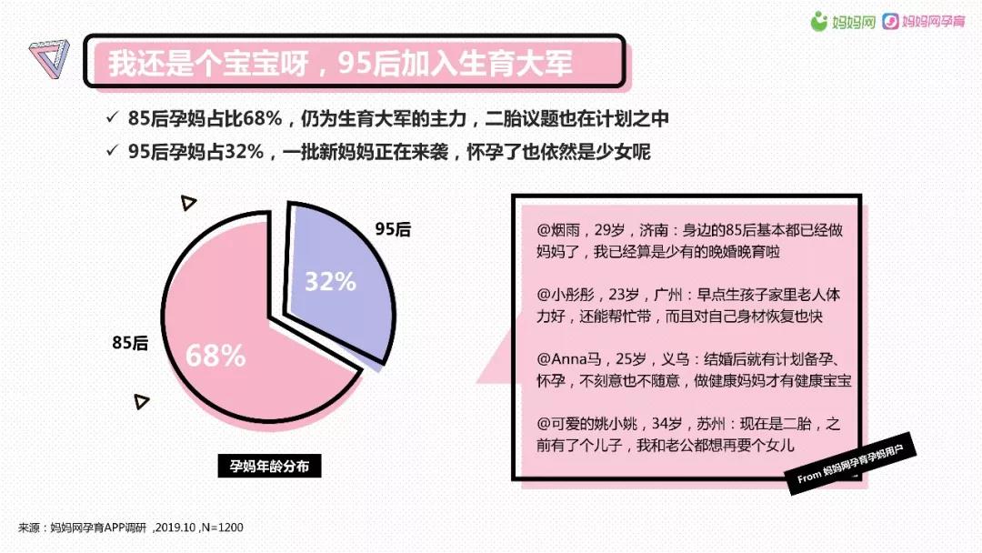母婴经济爆发,孕产消费品成为存在巨大机会的新市场