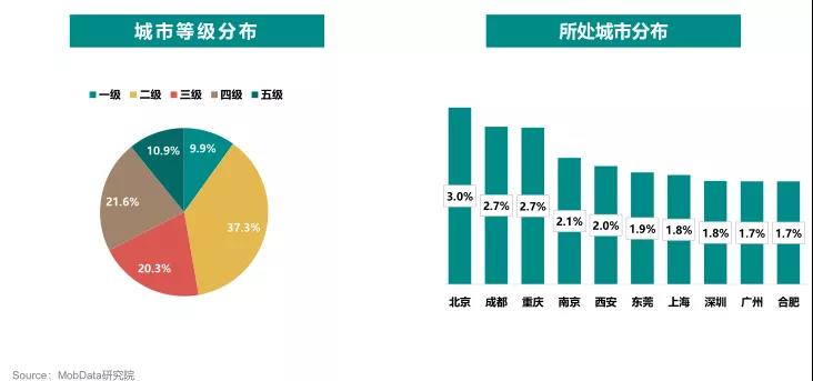 看得见的消费增长张力 深度解析母婴消费群体