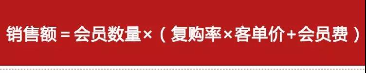 解码母婴新零售趋势之付费会员制如何做才能成为利润增长利器
