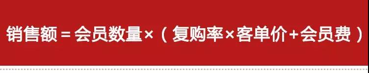 解码母婴新零售趋势之付费会员制如何做才能成为利润增长利器