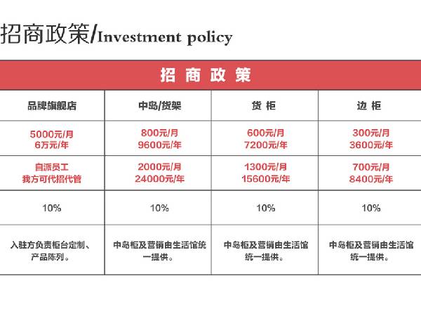 招商文案配图3.jpg